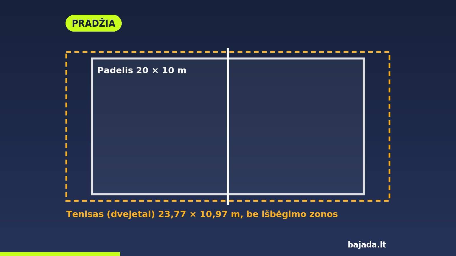 Schema: padelio aikštelė teniso korte tuo pačiu masteliu